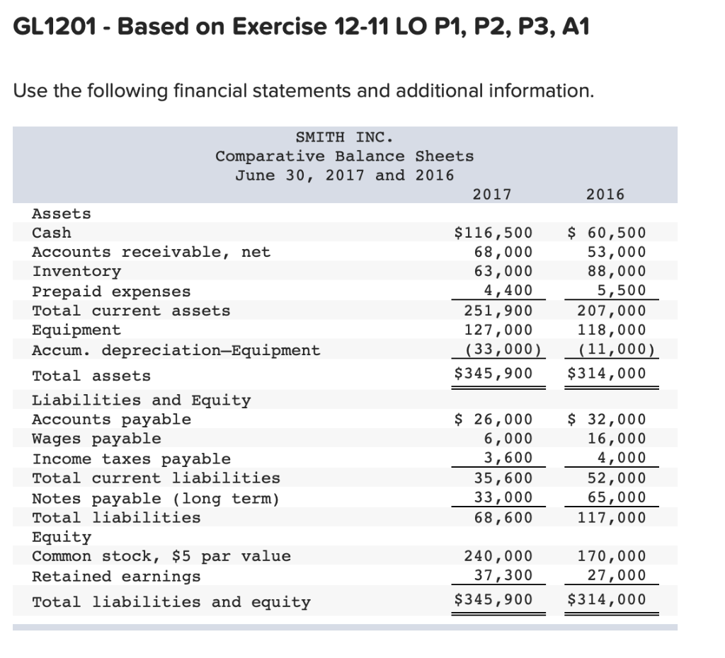 Gl1201 Based On Exercise 12 11 Lo P1 P2 P3 A1 Chegg Com