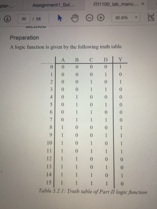 pter-… Assignment1_Sol... IT11100-lab-manu × | 35 /58 Preparation A logic function is given by the following truth table A B C D Y 0 0 0 0 0 1 0 30 0 0 0 0 10 001 11 1 01 1 121 1 0 0 0 131 1 0 0 14 1 11 01 Table 5.2.1: Truth table of Part II logic function