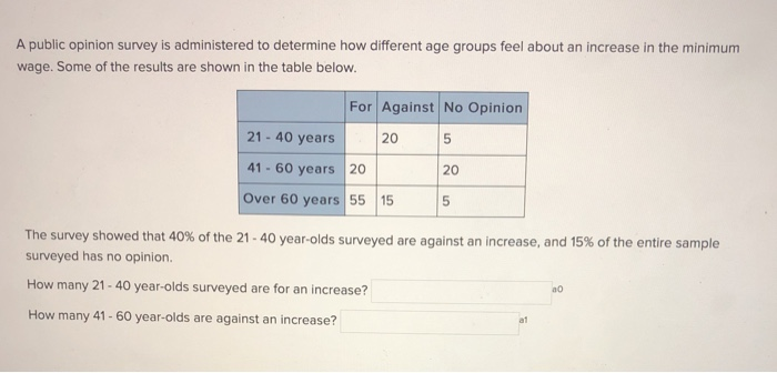 Solved A Public Opinion Survey Is Administered To Determi