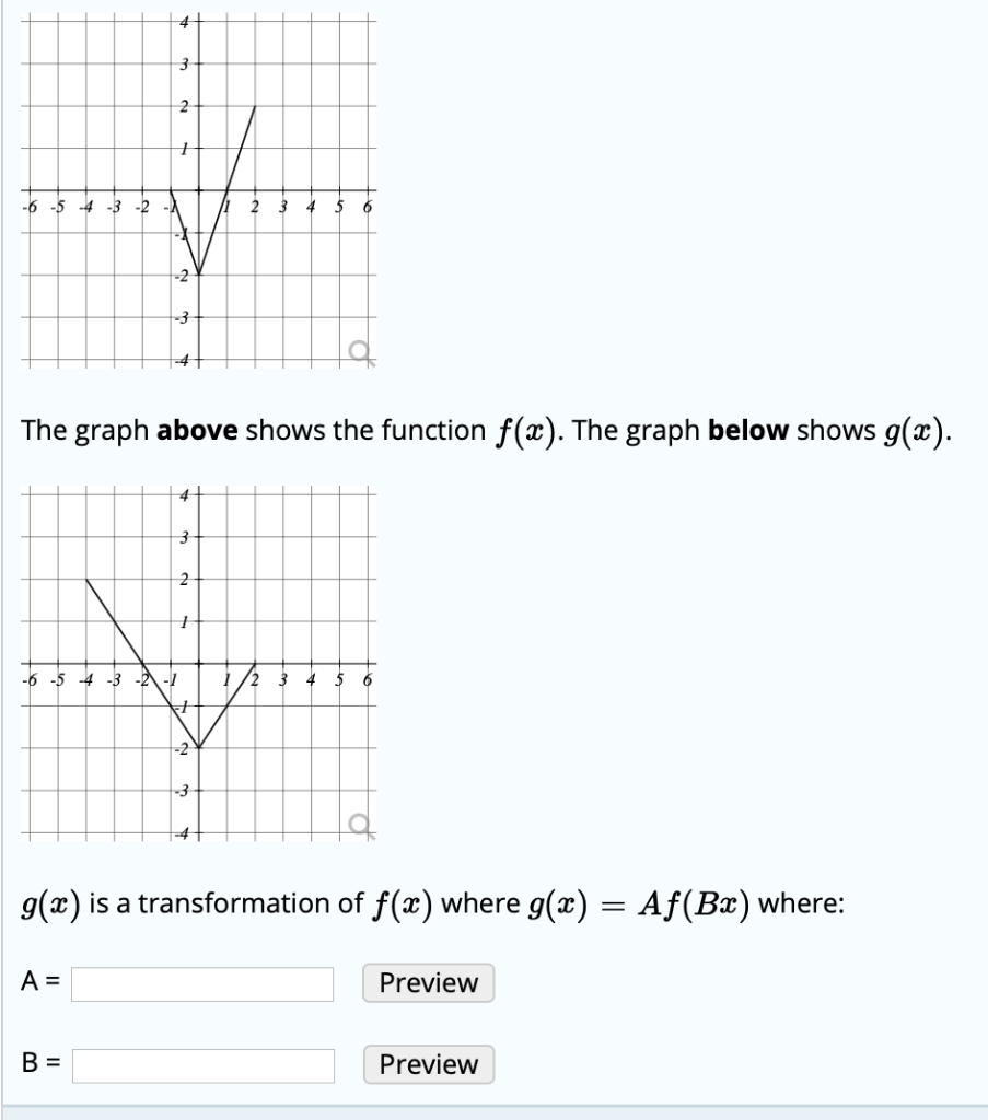 How Are F X And G X Related