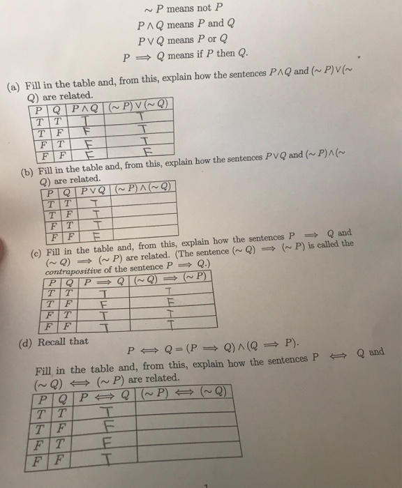 Solved P Means Not P P Lambda Q Means P And Q P V Q Mea Chegg Com