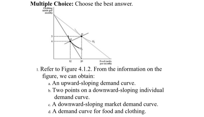 Solved Multiple Choice Choose The Best Answer 12 50 Feed Chegg Com