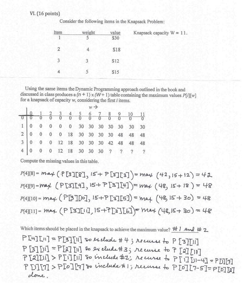 VI. (16 points) Consider the following items in the Knapsack Problem weight value Knapsack capacity w 11. Item S30 $18 $12 $1