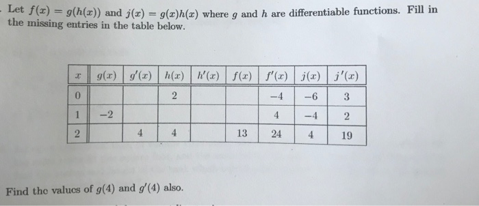 Solved Let F X G H X And J X G X H Where G And H Chegg Com