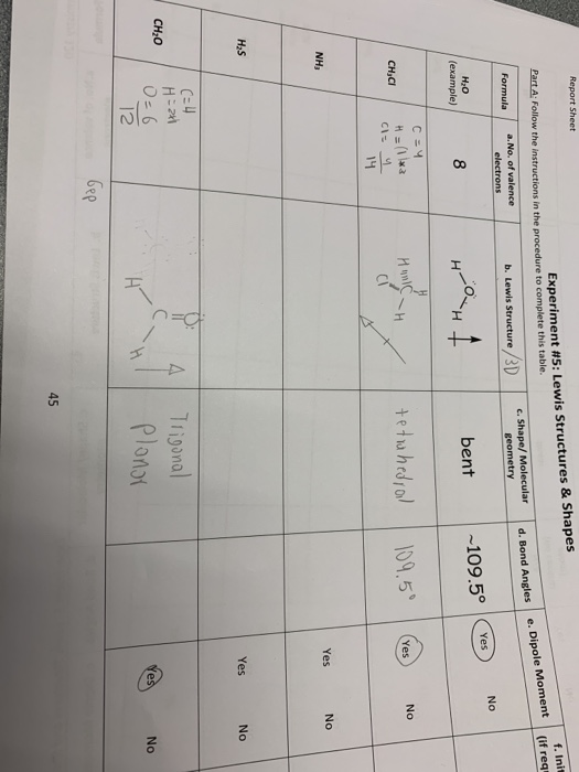 Molecular geometry worksheet answer key picture