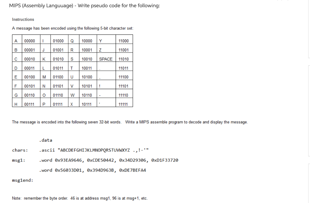 MIPS (Assembly Languuage) - Write pseudo code for the following A message has been encoded using the following 5-bit characte