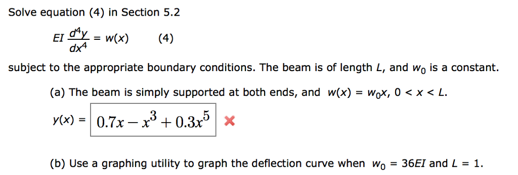 Solved A The Beam Is Simply Supported At Both Ends And Chegg Com