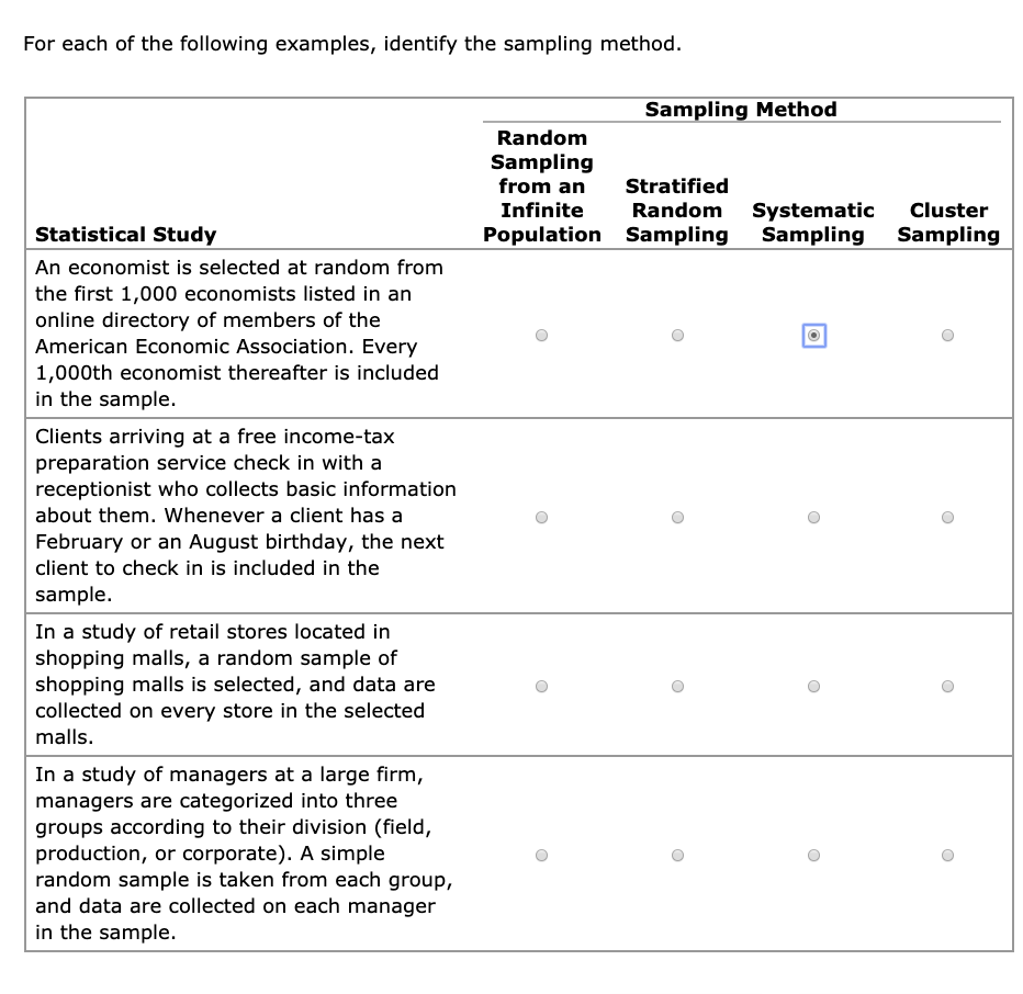 Solved For Each Of The Following Examples Identify The S Chegg Com