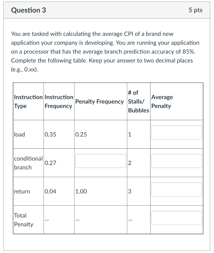 Question 3 5 pts You are tasked with calculating the average CPl of a brand new application your company is developing. You a