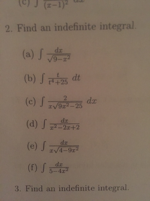 Antiderivative of sin image