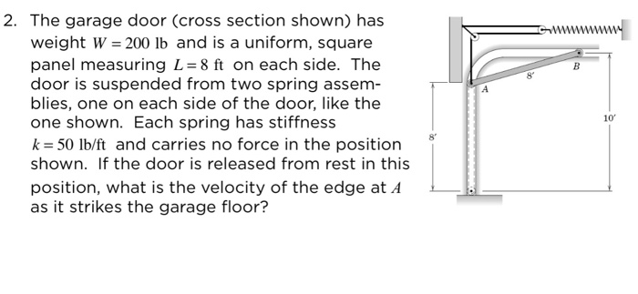 Solved 2 The Garage Door Cross Section Shown Has Weigh