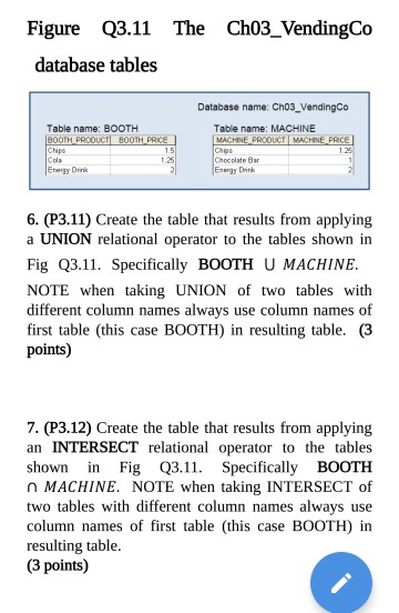 Figure Q3.11 The Ch03_VendingCo database tables Database name: Ch03_VendingCo Table n ame: 80OTH Table name: MACHINE MACHINE PRODUCT MACHINE PRICE Chips Chocolate 8a Energy Drink hips 1.26 Energy Orinik 6. (P3.11) Create the table that results from applying a UNION relational operator to the tables shown in Fig Q3.11. Specifically BOOTH U MACHINE NOTE when taking UNION of two tables with different column names always use column names of first table (this case BOOTH) in resulting table. (3 points) 7. (P3.12) Create the table that results from applying an INTERSECT relational operator to the tables shown in Fig Q3.11 Specifically BOOTH n MACHINE. NOTE when taking INTERSECT of two tables with different column names always use column names of first table (this case BOOTH) in resulting table (3 points)