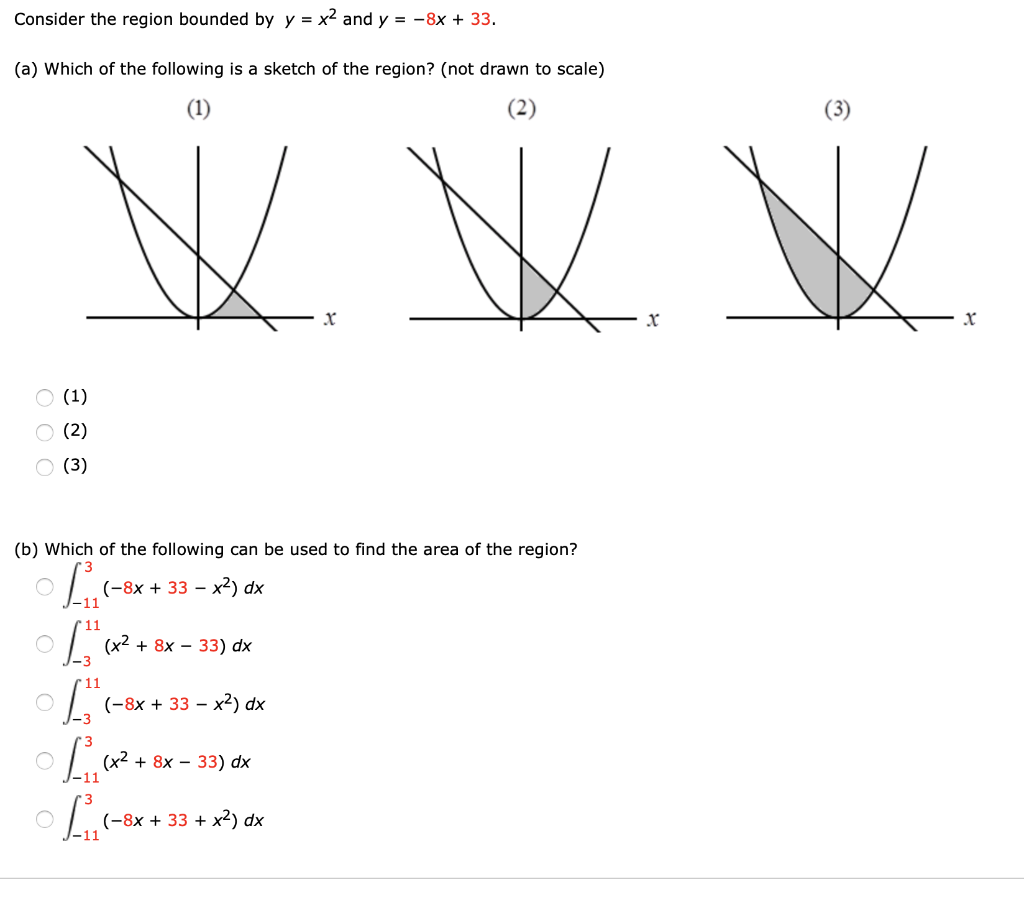 Solved Evaluate The Definite Integral Exactly Using The F Chegg Com