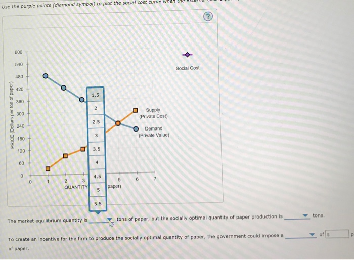 Cause essay examples picture