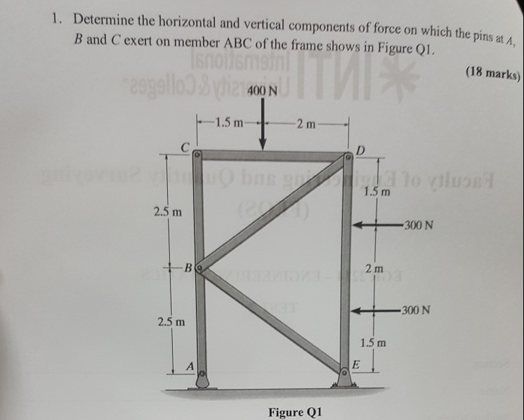 Solved Determine The Horizontal And Vertical Components O