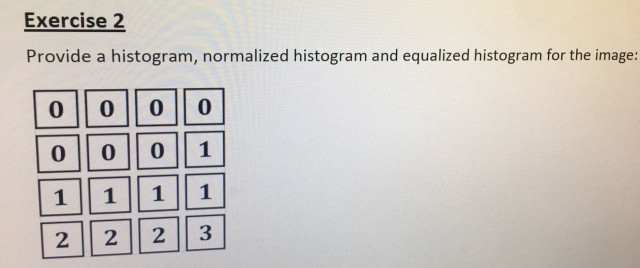 Exercise 2 Provide a histogram, normalized histogram and equalized histogram for the image 2 223