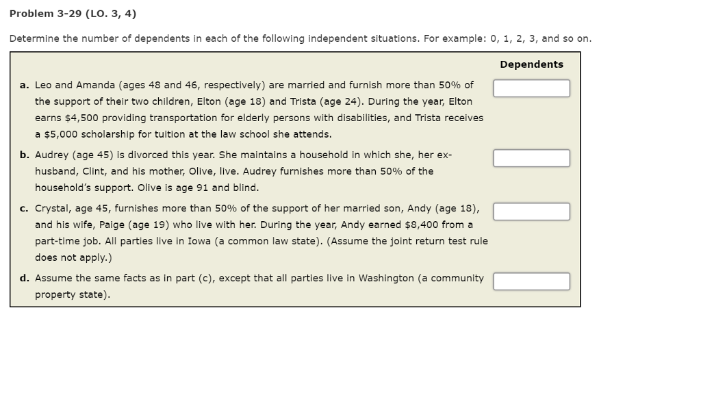 Solved Determine The Number Of Dependents In Each Of The Chegg Com