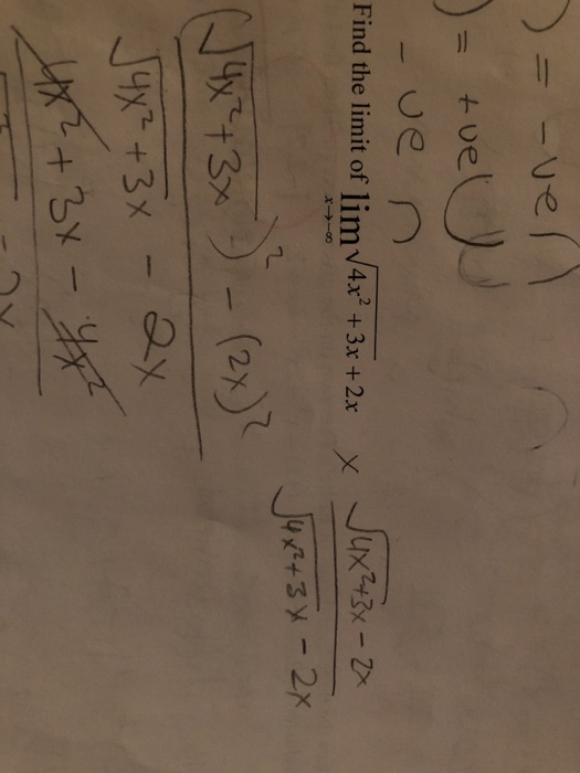 Solved Tue Ju 43 び X Find The Limit Of Limv4x2 3x 2x 2 Chegg Com