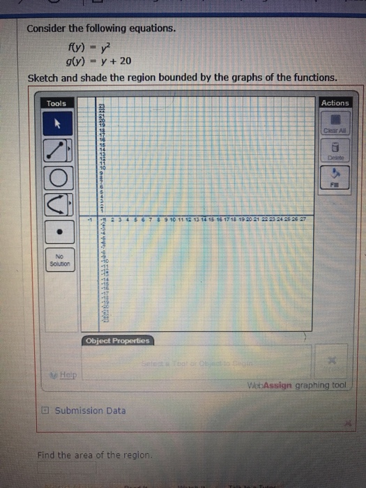 Solved Consider The Following Equations F Y Y 2 G Y Chegg Com