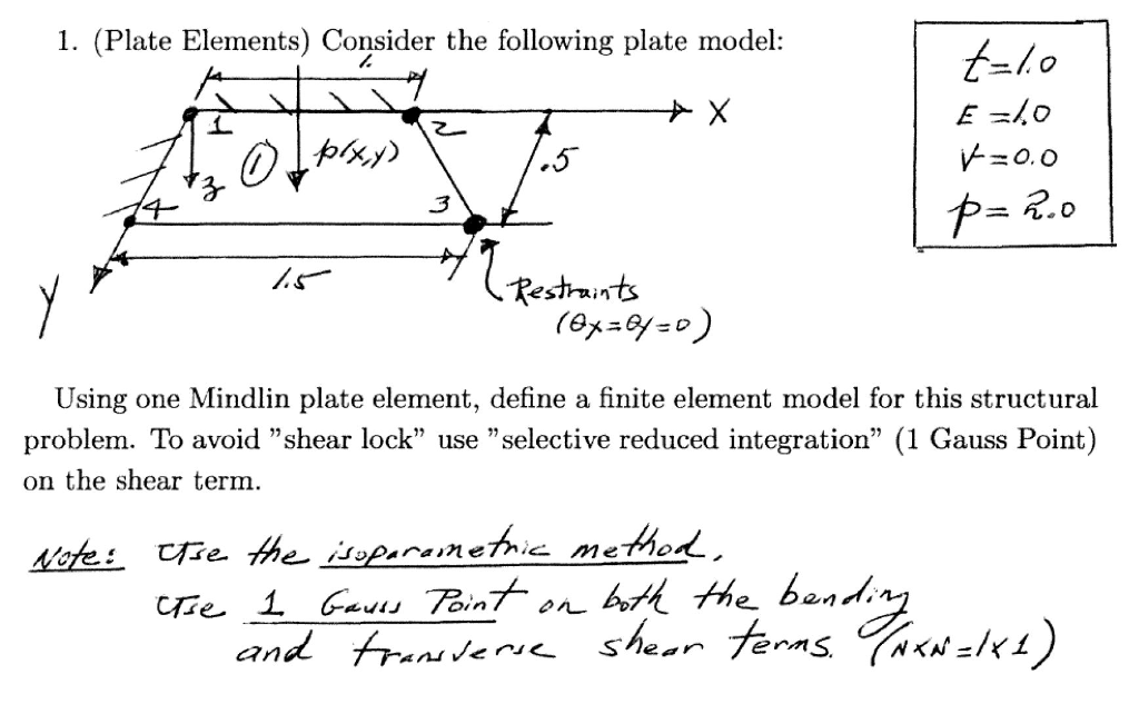 plate element