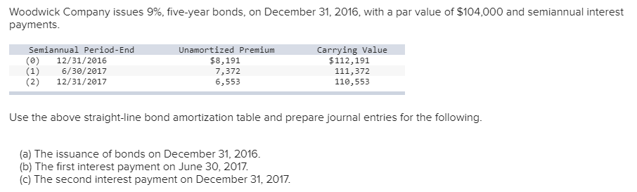 Woodwick company issues 9%, five-year bonds, on december 31, 2016, with a par value of $104,000 and semiannual interest payments semiannual period-end (e) 12/31/2016 (1) 6/30/2017 (2) 12/31/2017 unamortized premium $8,191 7,372 6,553 carrying value $112,191 111,372 110,553 use the above straight-line bond amortization table and prepare journal entries for the following. (a) the issuance of bonds on december 31, 2016 (b) the first interest payment on june 30, 2017. (c) the second interest payment on december 31, 2017