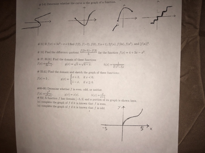 Solved 5 8 Determine Whether The Curve Is The Graph Of A Chegg Com