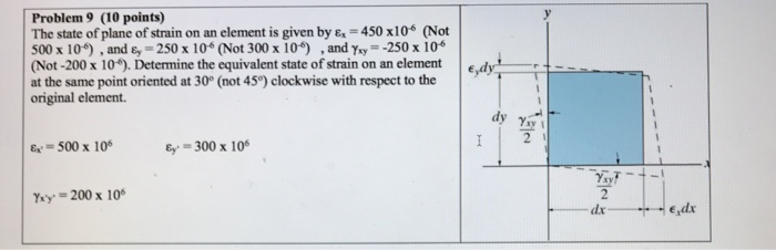 Problem 9 (10 points) The state of plane of strain on an element is given by ?.-450 x 106 (Not 500 x 10*) , and ? 250 x 106 (Not 300 x 10) , and Yr,--250 x 10-6 (Not -200 x 10*). Determine the equivalent state of strain on an element at the same point oriented at 30Â° (not 45Â°) clockwise with respect to the original element. dy = 500 x 106 ?=300 x 106 200x 10 2 dx e,dx