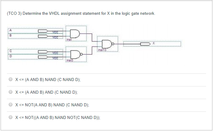 Vhdl homework help