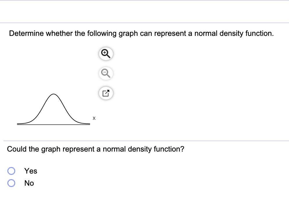 Solved Determine Whether The Following Graph Can Represen Chegg Com