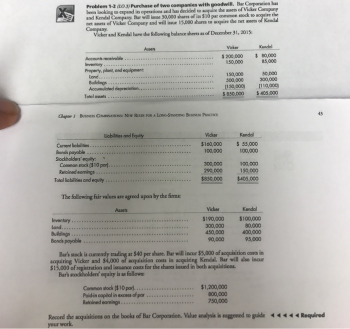 Problem 1-2 aO3) Purchase of two companies with goodwill. Bar Corporation has been looking to expand is operations and has decided to acquire the assets of Vicker Company and Kendal Company. Bar will issue 30,000 shares of its $10 par common stock to net assets of Vicker and will issue 15,000 shares to acquire the net assets of Kendal cker and Kendal have the following balance sheets as of December 31, 2015 Vicker Assets $200,000 80,000 85,000 Accounts receivable Propery,plant, ond equipment ...150,000 50,000 300,000 Land (150,000 (110,000) Total ossets .. Chapoer1 BuSINESS COMEUTIONS Ni RILIS FOR A LONG-STANDING BUSINESS PIRACTc Liobilities and Equity Vicker Kendol Bonds payable Stockholders equily Stockholders equity: .100,000 100,000 100,000 290,000 150,000 300,000 Retoined earnings Total liabillies and equity $850,000 $405,000 The following fair values are agreed upon by the firms Assets Vicker Kendal .. $190,000 $100000 450,000 90,000 80,000 400,000 95,000 Bonds payable Bars stock is currently trading at $40 per share. Bar will incur $5,000 of aoquisition costs in acquiring Vicker and $4,000 of acquisition costs in acquiring Kendal. Bar will also incur $15,000 of registration and issuance costs for the shares issued in both acquisitions Bars stockholders equity is as follows Poid-in copital in excess of par..800,000 750,000 Record de aquisitions on the books of Bar Corporation. Value analysis is suggested to guide Required your work