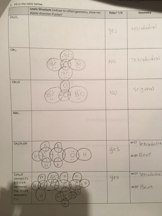 Solved  Fill In The Table Below  1  Lewis Structure  Redra