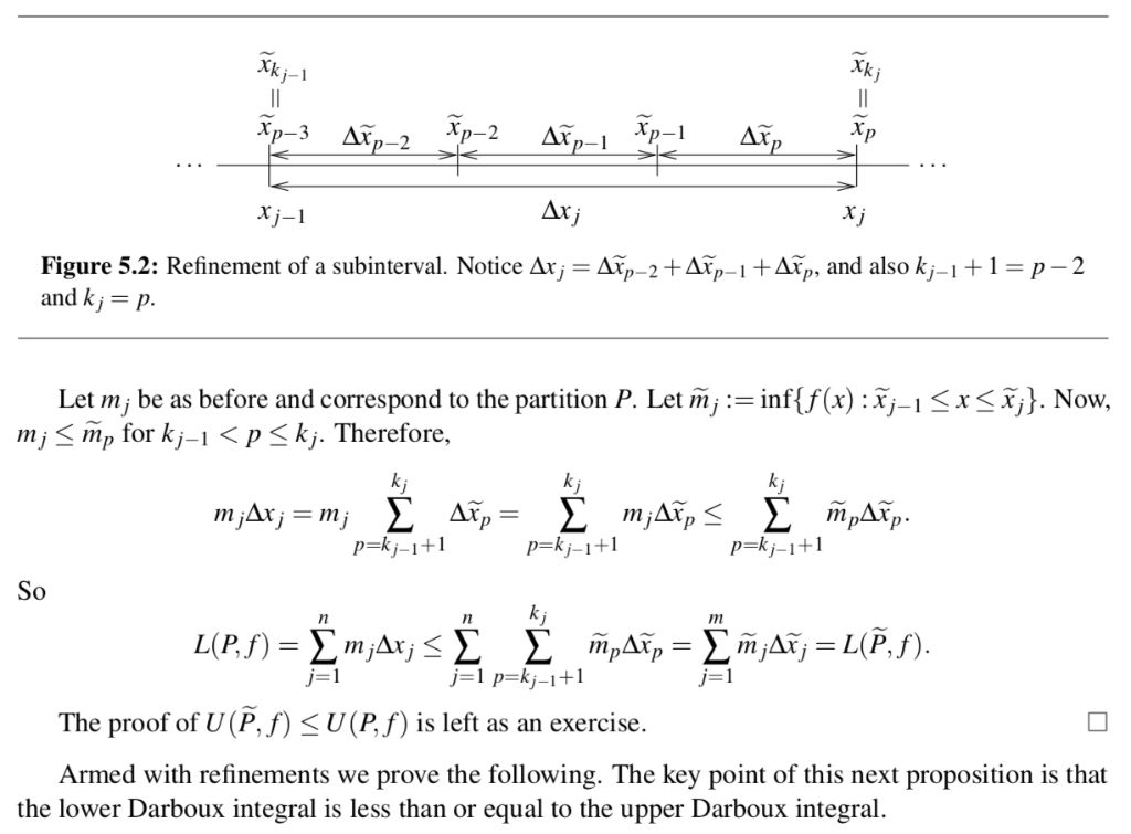 Solved Proposition 5 1 7 Let F A B R Be A Bounded Func Chegg Com