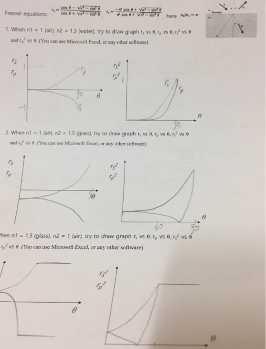 Solved Cos A 1 When N1 1 Ain N2 13 Water Try To Chegg Com