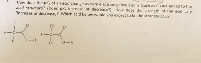 Balanced dissociation equation image