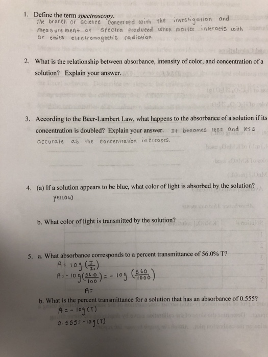 Solved 1. Define the term spectroscopy of science Concerned