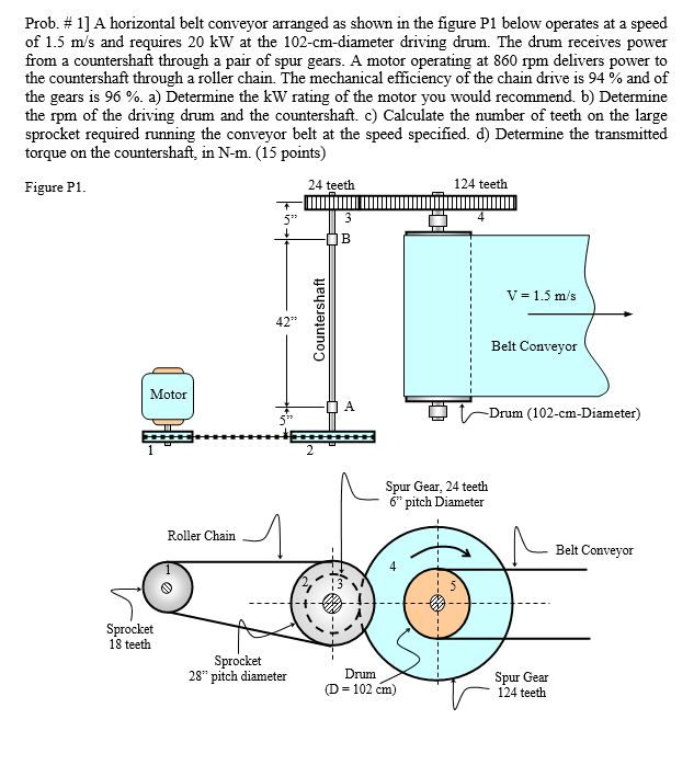 Solved Prob 1 A Horizontal Belt Conveyor Arranged As Chegg Com
