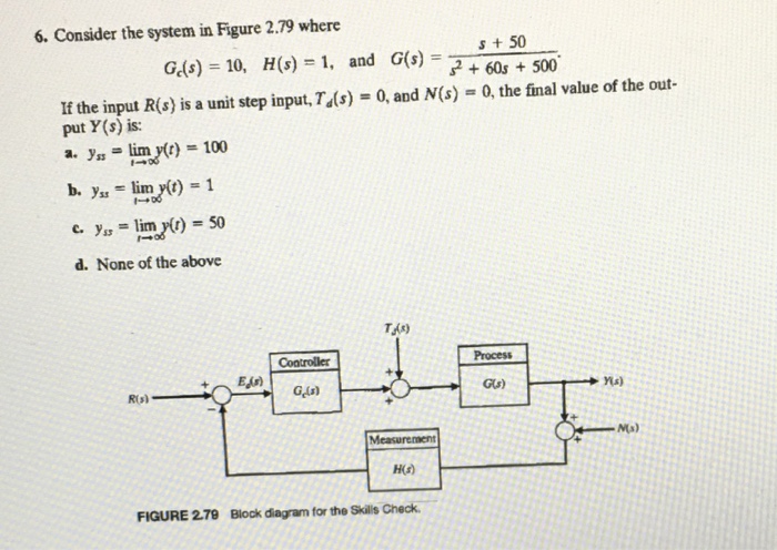 Solved 6 Consider The System In Figure 2 79 Where H S Chegg Com