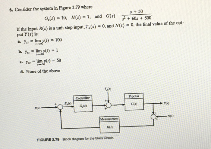 Solved 6 Consider The System In Figure 2 79 Where H S Chegg Com