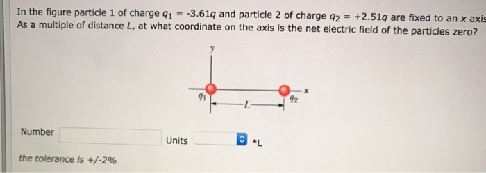 In The Figure Particle 1 Of Charge Q1 3 61q And Chegg 