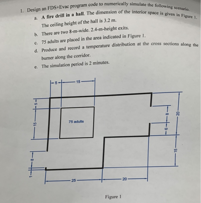 Code To Numerically Simulate The Followin I Desig