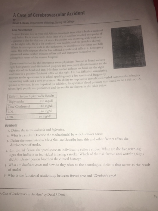 A Case Of Cerebrovascular Accident David F Dean Chegg 