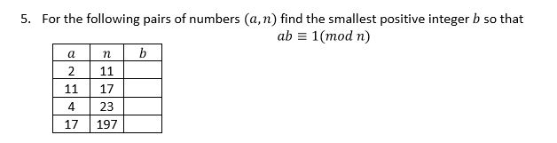 For the following pairs of numbers (a, n) find the smallest positive integer b so that 5. ab 1(mod n) 2 11 4 23 17 197