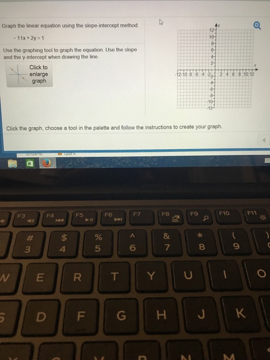 Solved Graph The Linear Equation Using The Slope Intercep