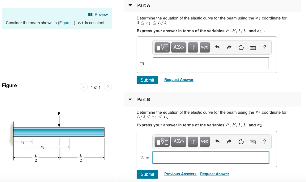 Solved Part A Review Determine the equation of the elastic | Chegg.com