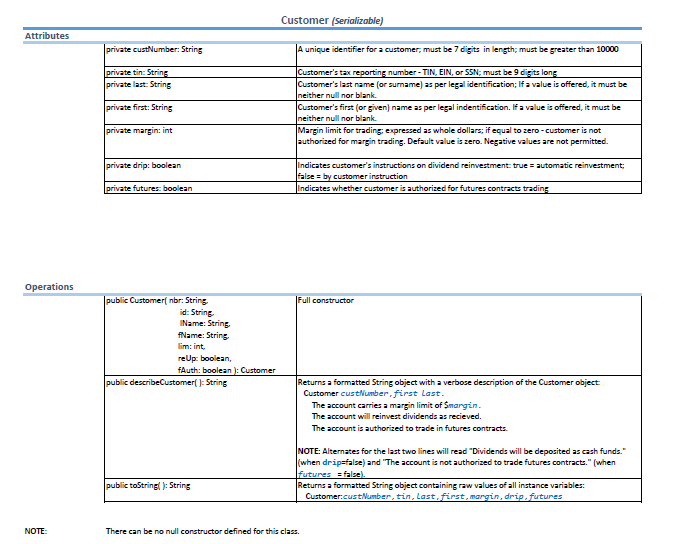 Customer (Serializable) Attributes private custNumber: String A unique identifier for a customer, must be 7 digits in length;