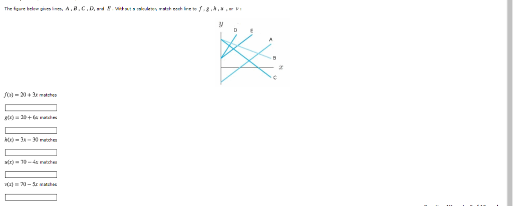 Solved The Figure Below Gives Lines A B C D And E Wi Chegg Com