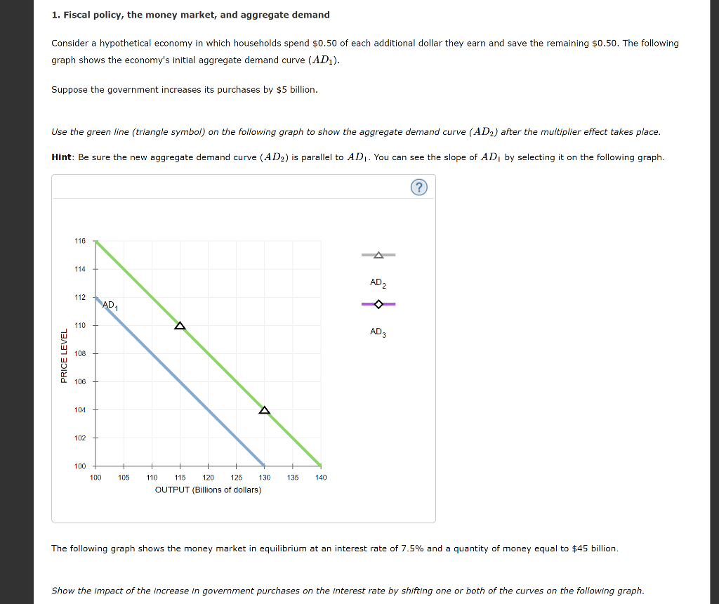 Solved: 1. Fiscal Policy, The Money Market, And Aggregate ... Solved: 1. Fiscal Policy, The Money Market, And Aggregate ...