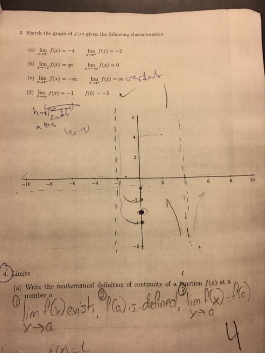 Solved 3 Sketch The Graph Of A Given The Following Cha