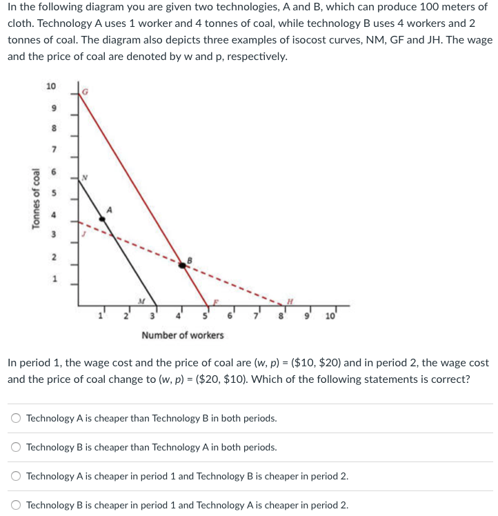 Solved In The Following Diagram You Are Given Two Chegg Com