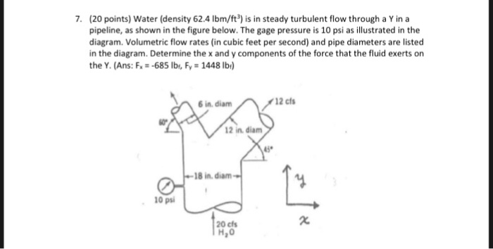 7 20 Points Water Density 62 4 Lbm Ft3 Is In Chegg Com